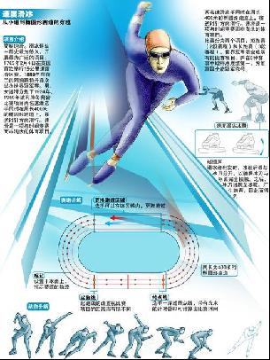 的是一位极