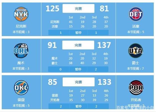 的渴望
