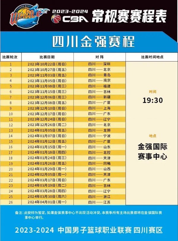 湖人队的失